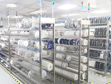 Intelligent warehouse management